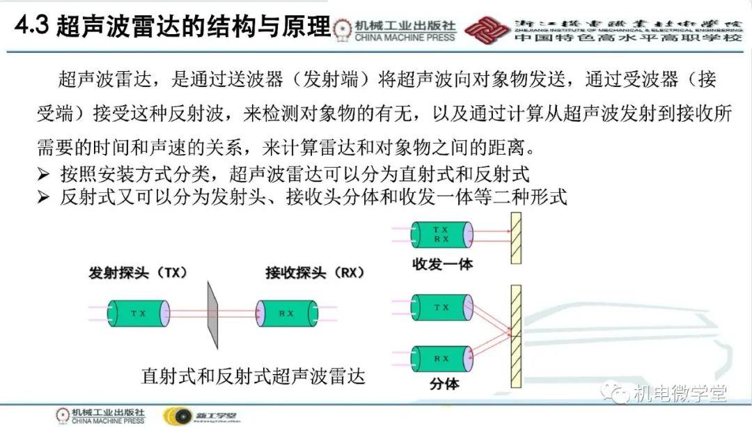 汽车