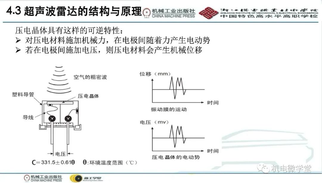 汽车