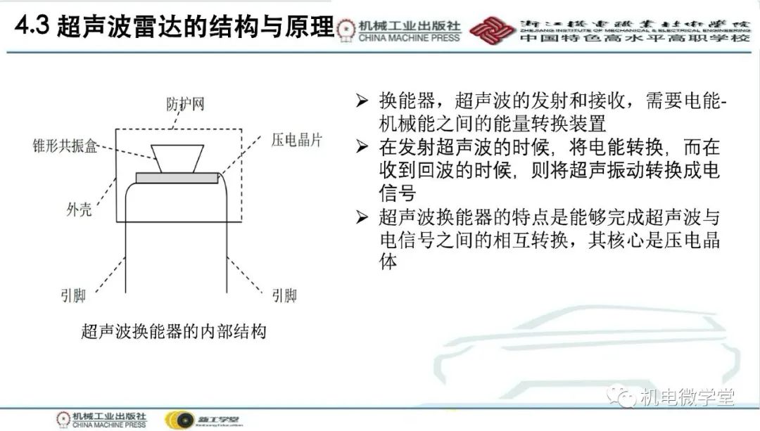 汽车