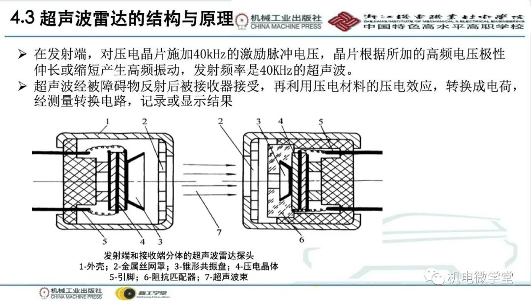 汽车