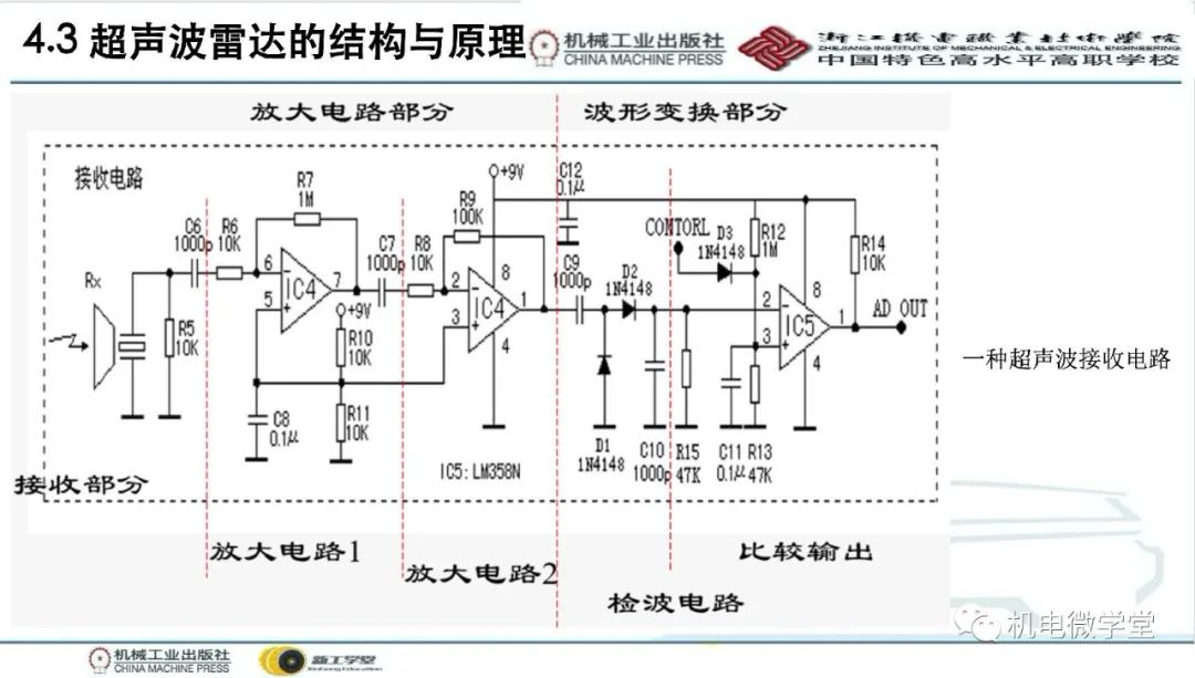 汽车