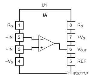 放大器