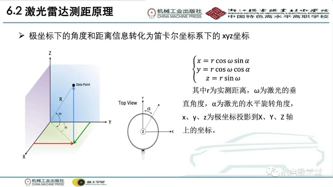 汽车