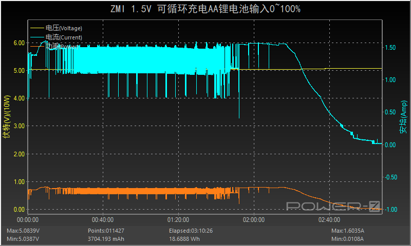 ff8bef0a-82db-11ed-92c9-dac502259ad0.png