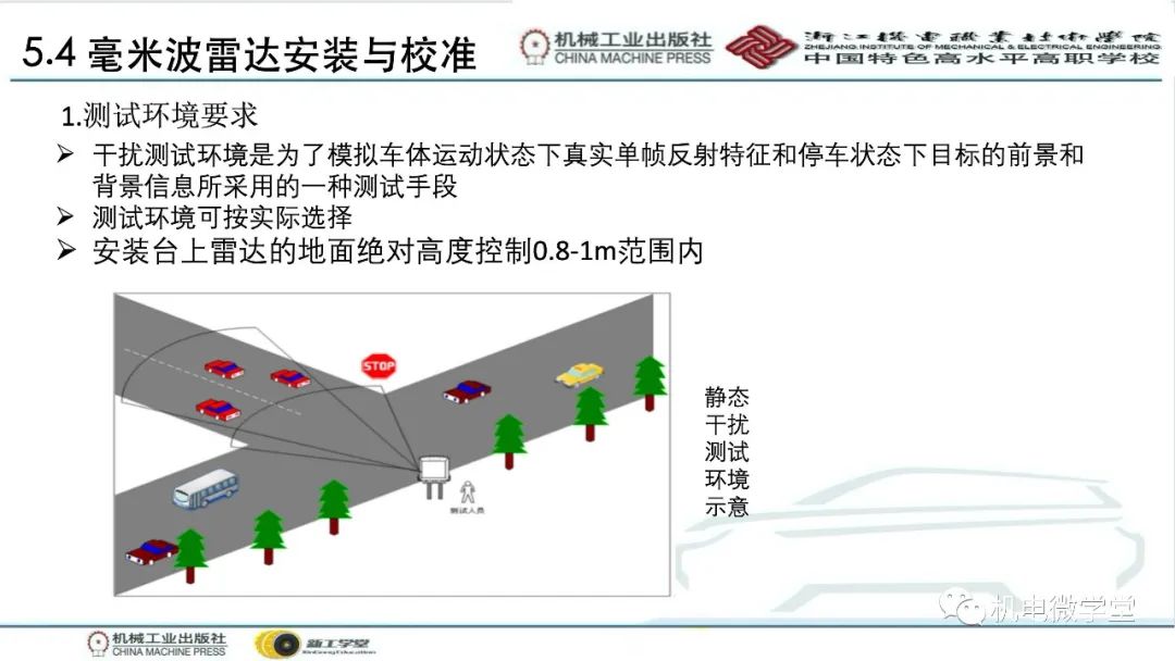 汽车