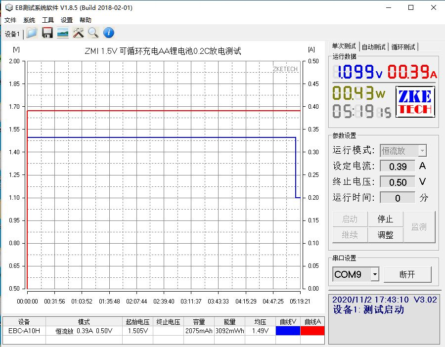 ffa76f28-82db-11ed-92c9-dac502259ad0.png