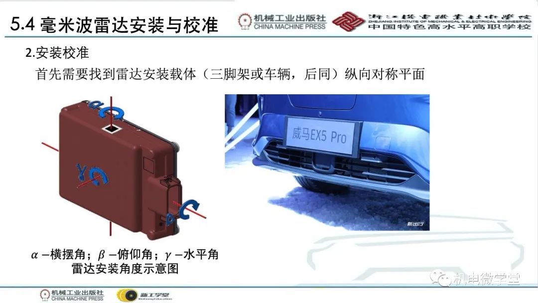 汽车