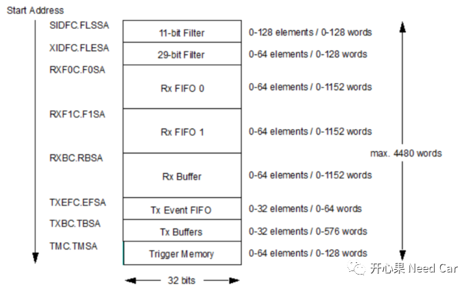 d858c9de-1fd5-11ee-962d-dac502259ad0.png