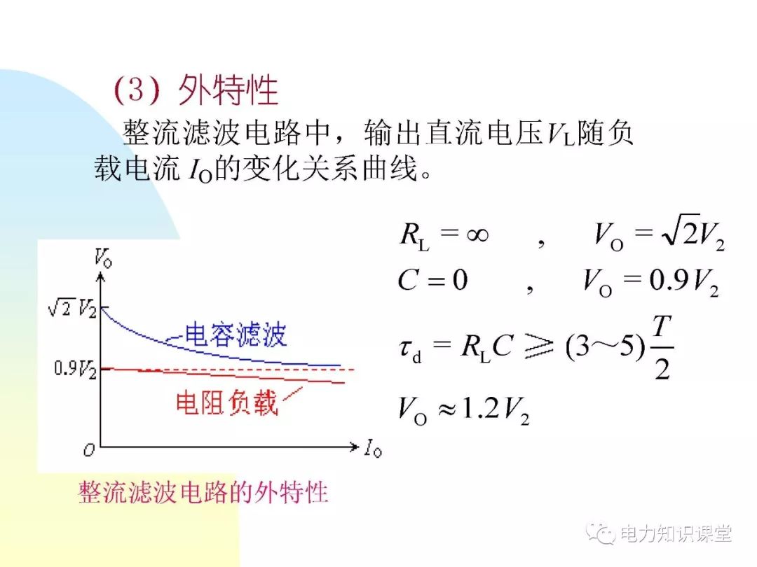 电源