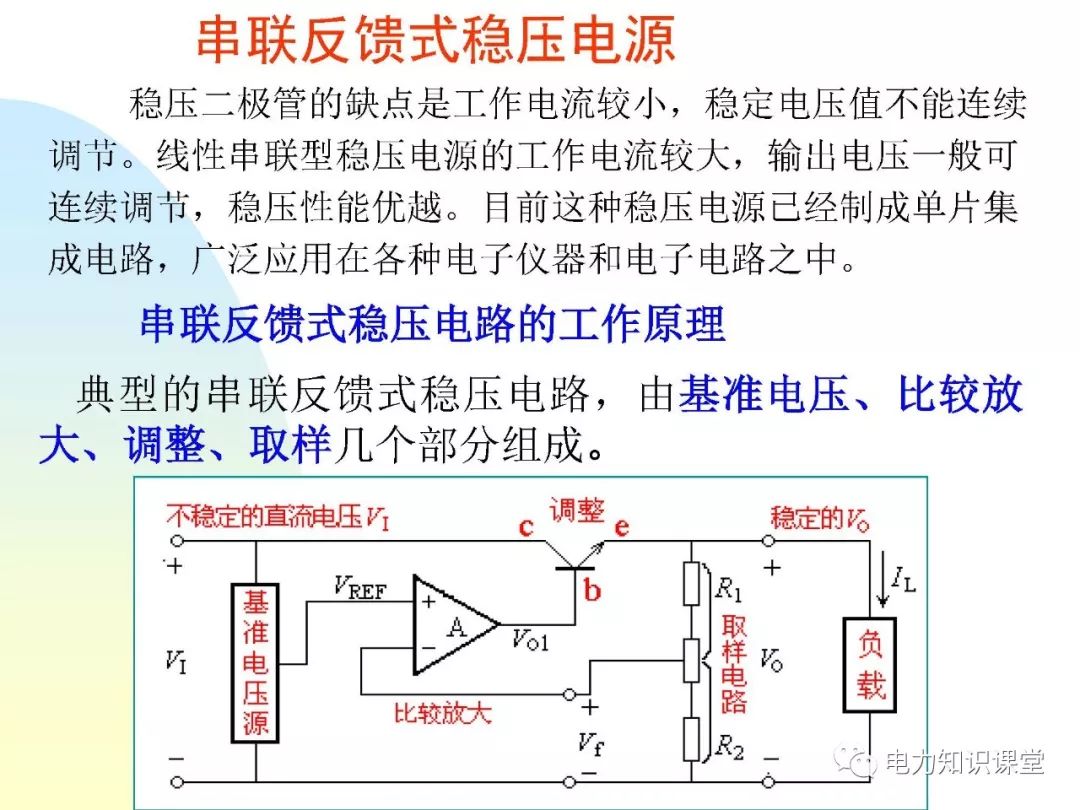 电源