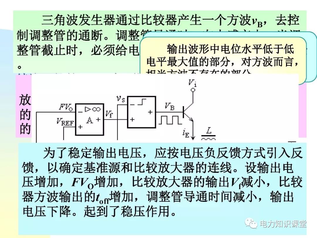 电源