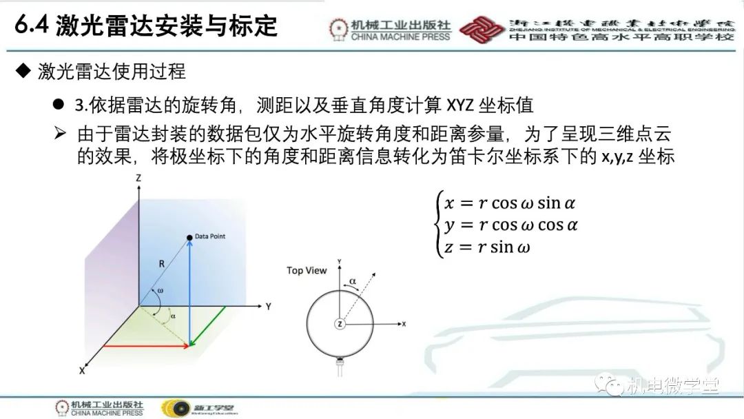 汽车