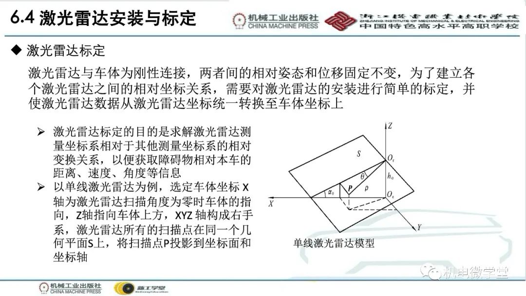 汽车