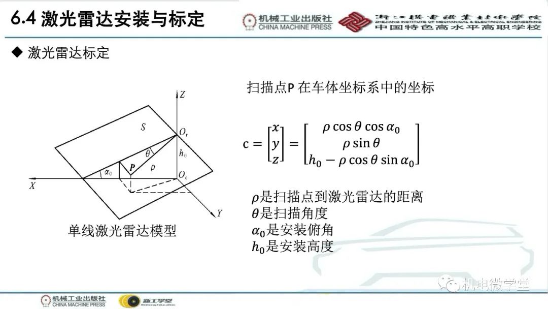 汽车