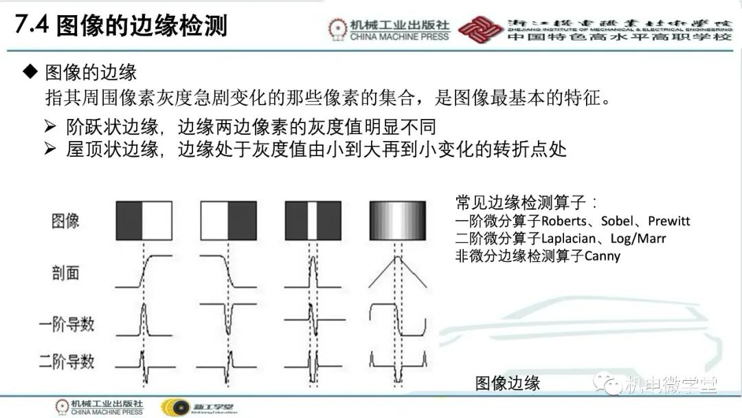 汽车