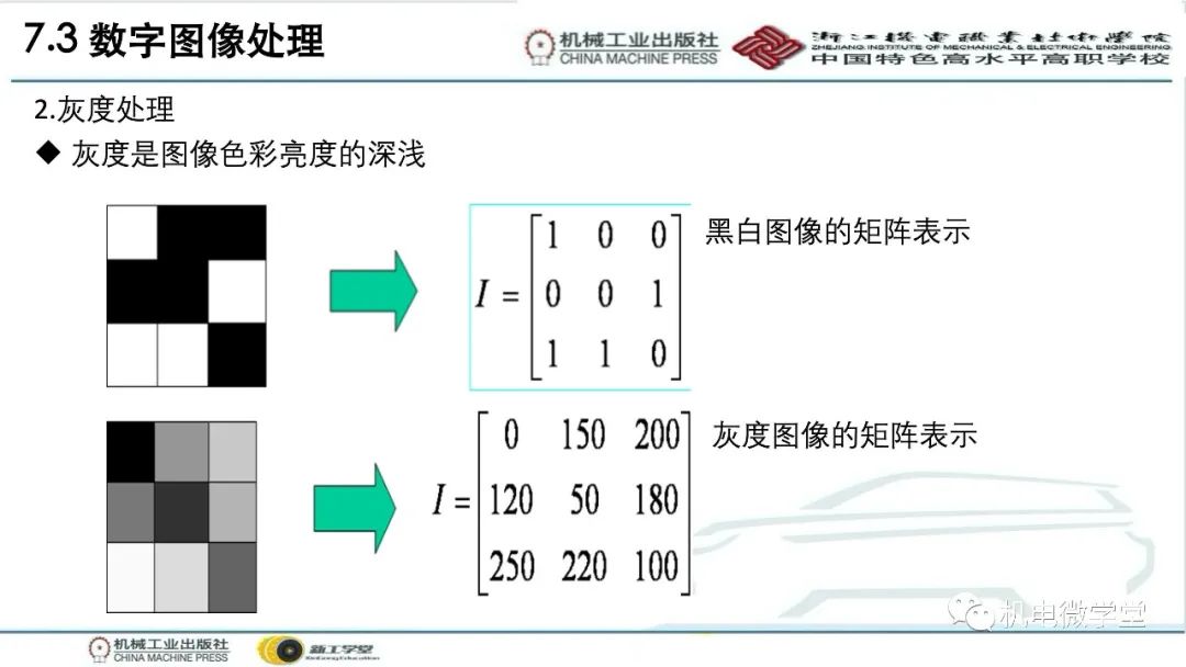 汽车