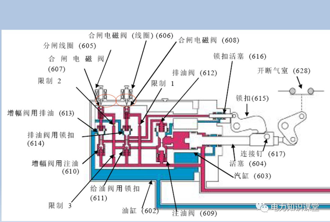 断路器