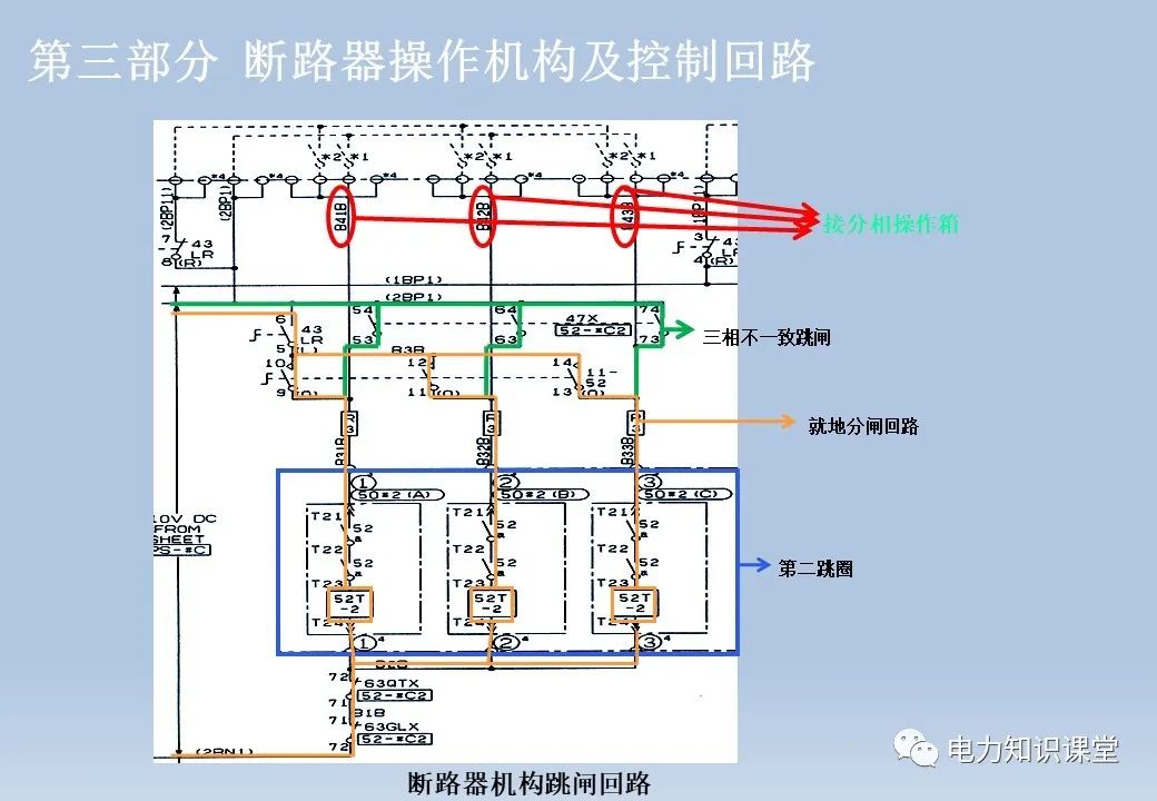 断路器