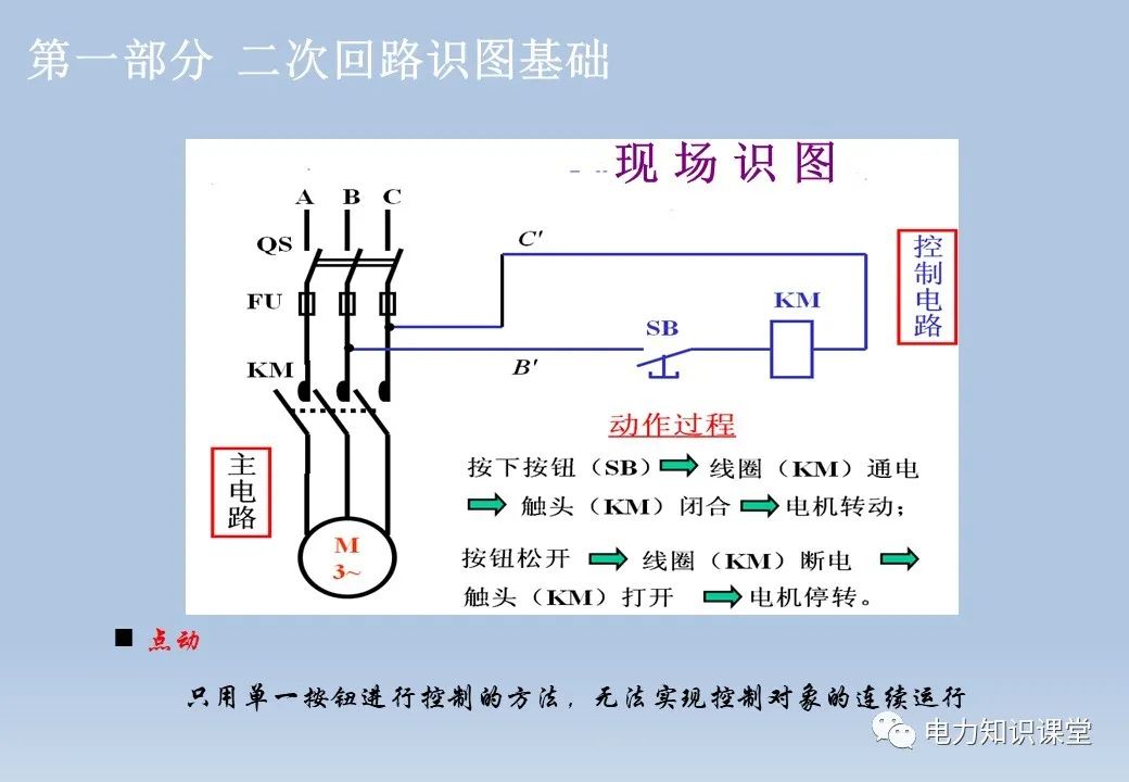 断路器