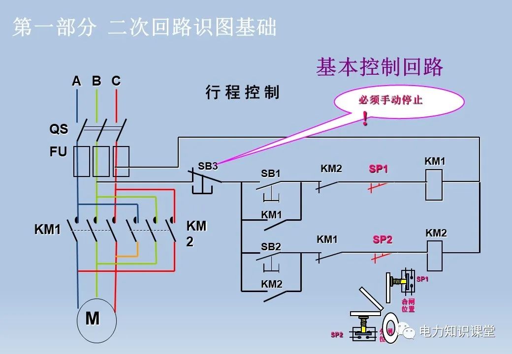 断路器