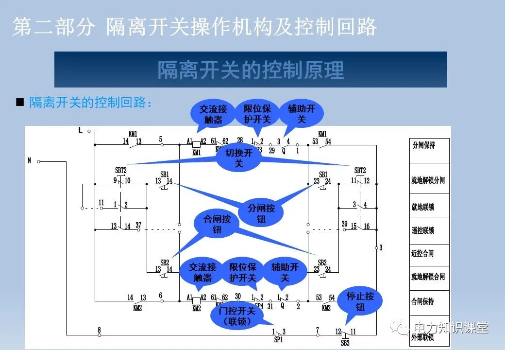 断路器