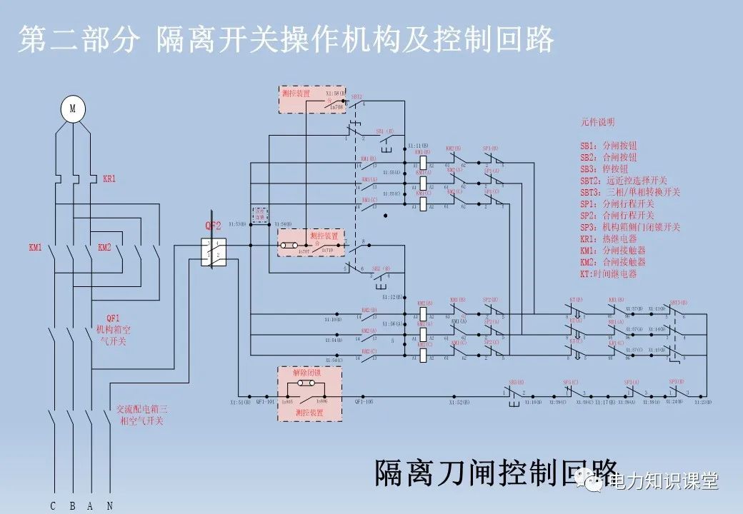 断路器