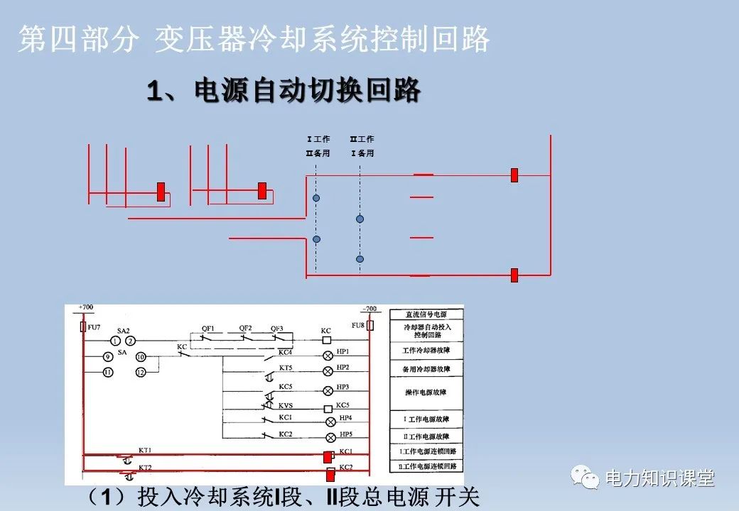 断路器