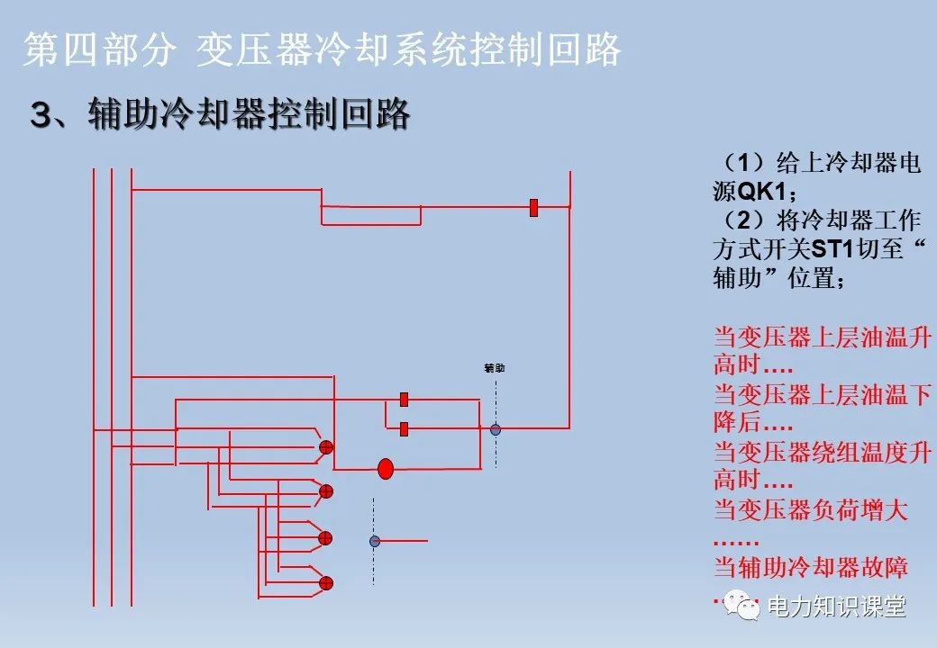 断路器