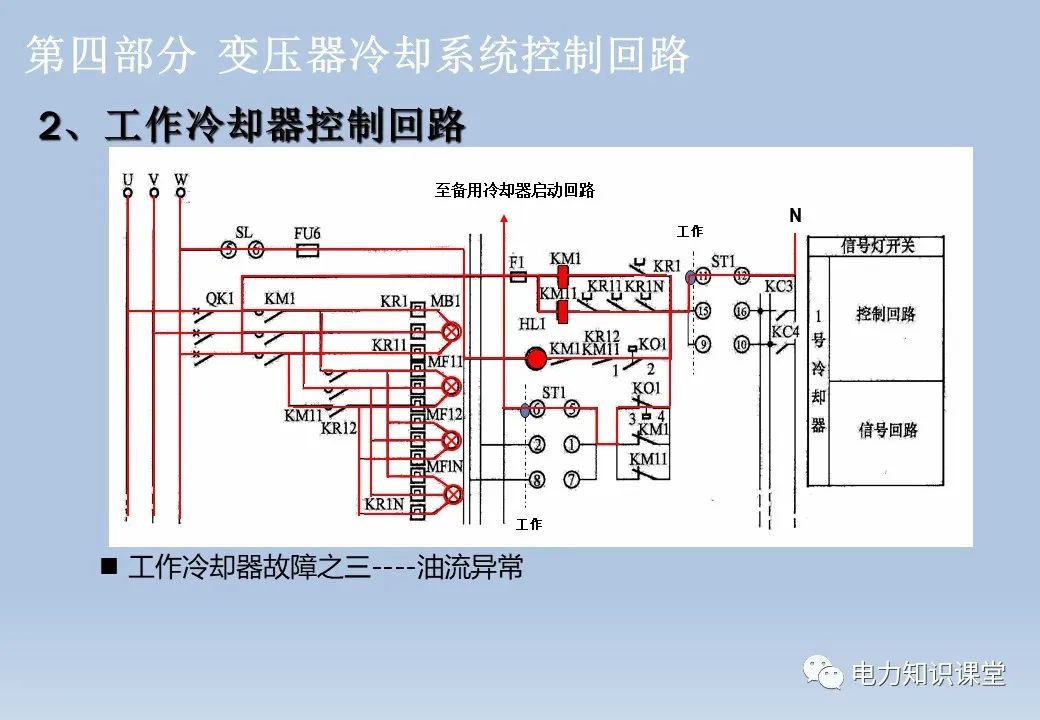 断路器