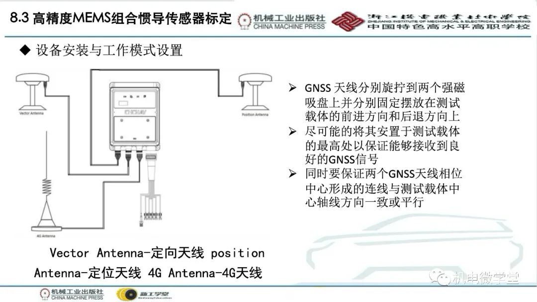 汽车