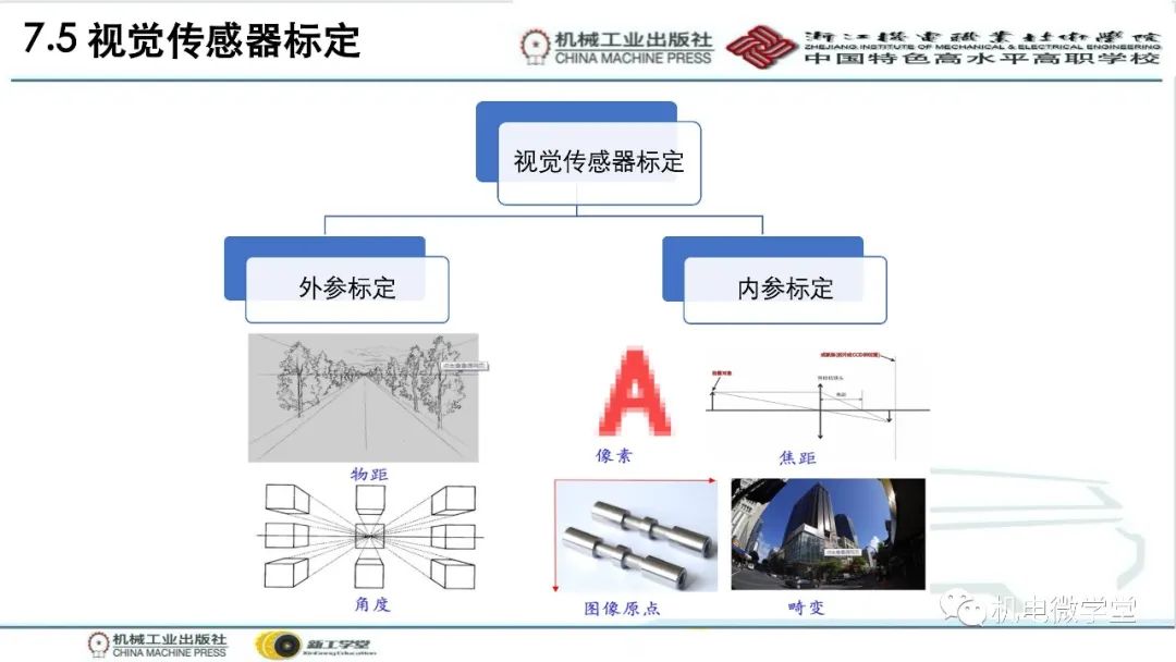 汽车