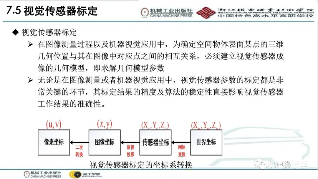 汽车