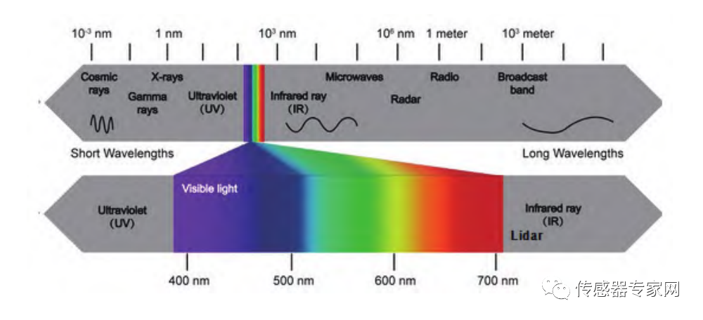 75f80146-83af-11ed-92c9-dac502259ad0.png