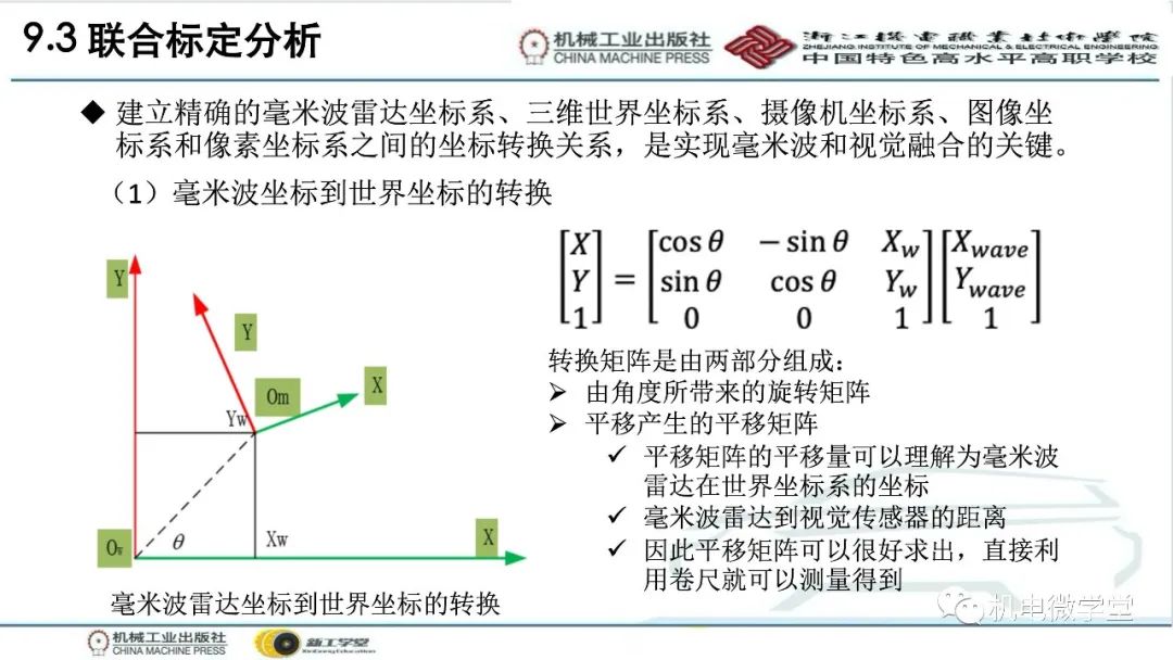 汽车