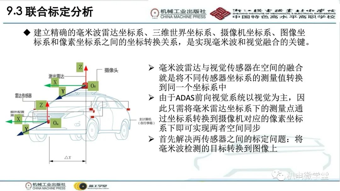 汽车