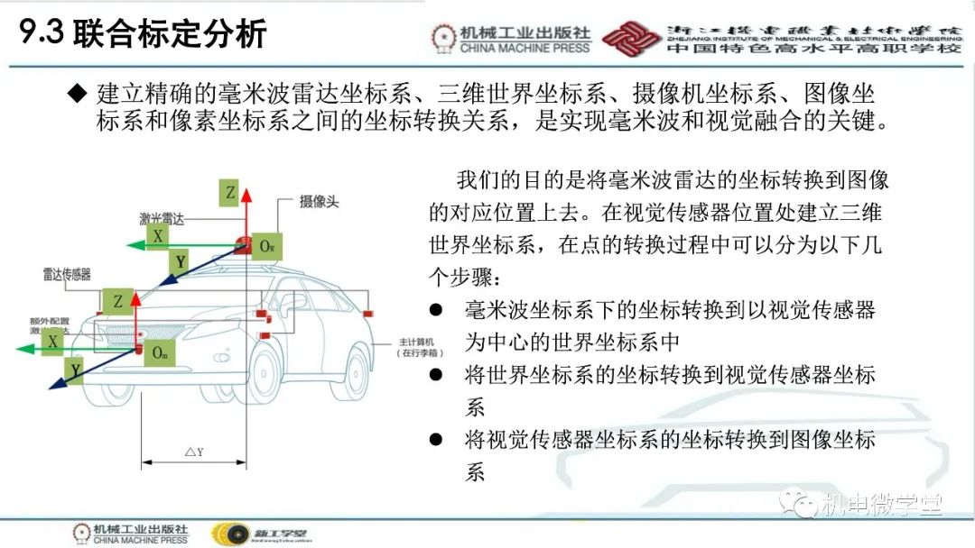 汽车