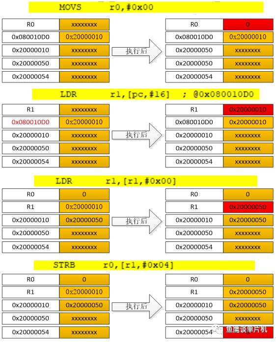 13fcc2a2-8593-11ed-bfe3-dac502259ad0.jpg