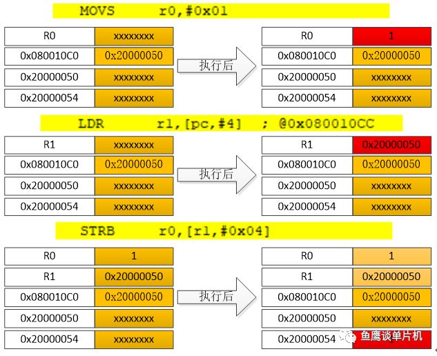 143da13c-8593-11ed-bfe3-dac502259ad0.jpg