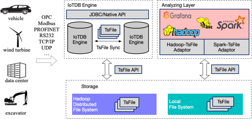 eb5ed742-8536-11ed-bfe3-dac502259ad0.png