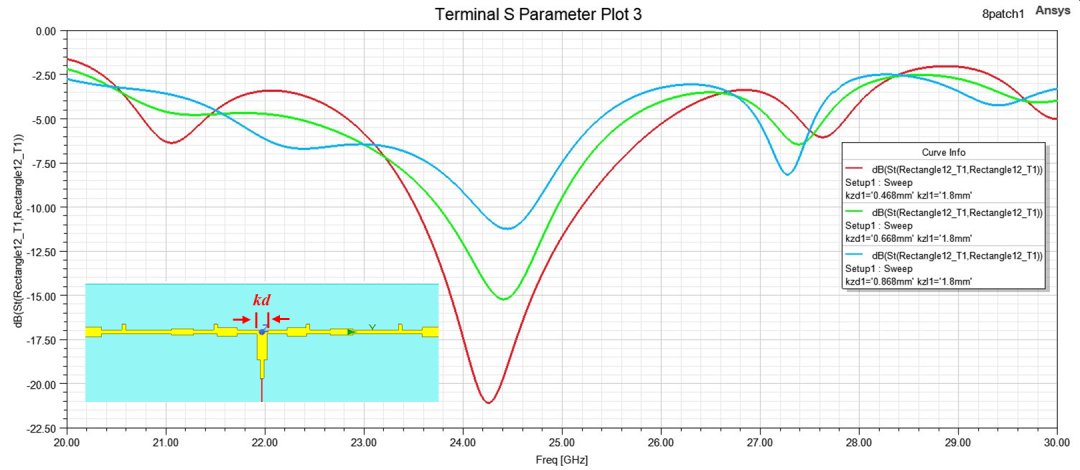 c3cb43d2-8536-11ed-bfe3-dac502259ad0.png