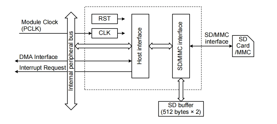 6dbab14e-85a4-11ed-bfe3-dac502259ad0.png