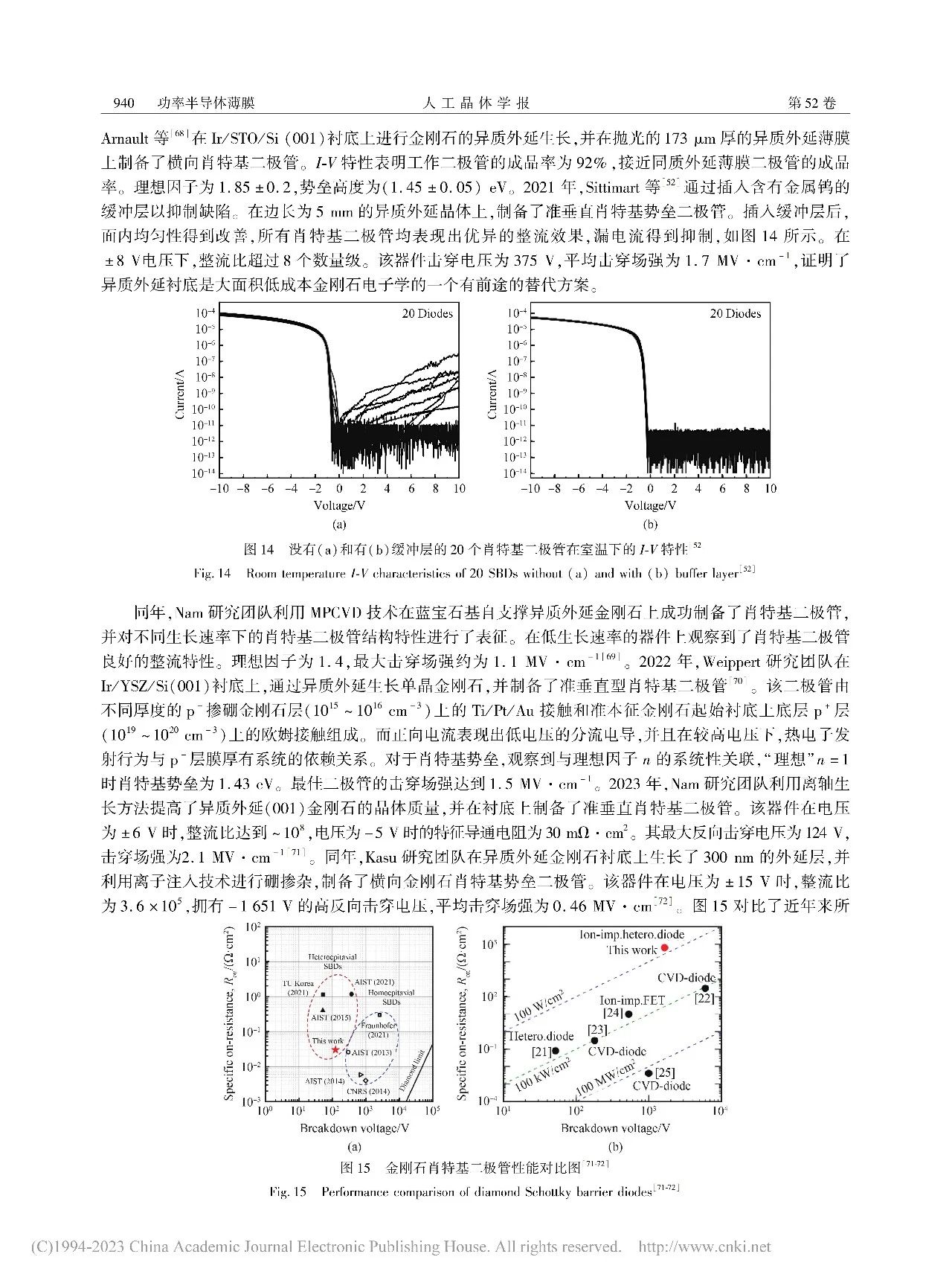 电子器件