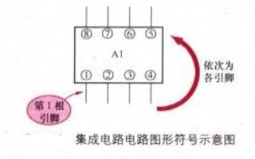 二极管