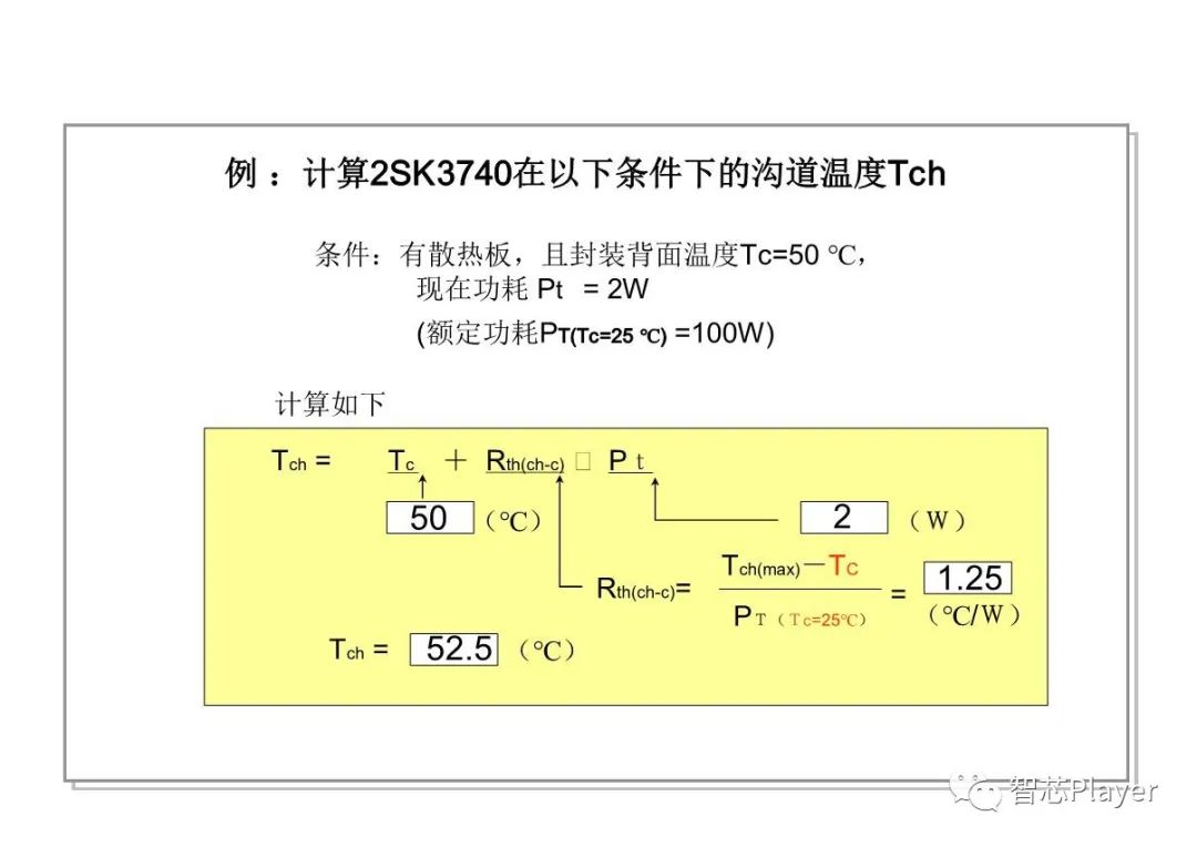 特性参数