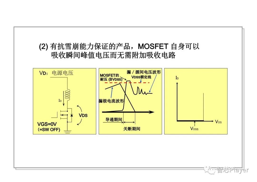 MOS管