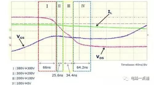 MOSFET