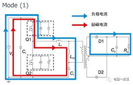 转换器