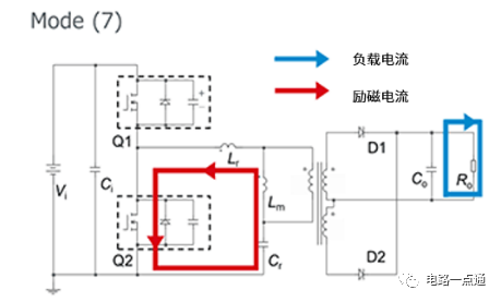 转换器