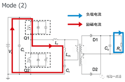 转换器