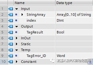 STL算法